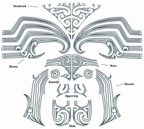 Maori (New Zealand) Face